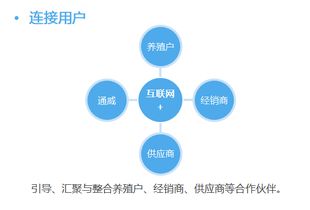 水產(chǎn)巨頭通威股份的互聯(lián)網(wǎng)轉(zhuǎn)型之路 馬化騰視角下的信息服務布局